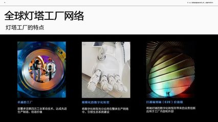 从全球灯塔工厂看西部数据上海工厂的节能减排之路